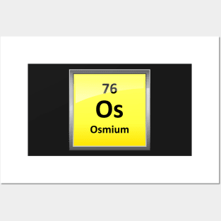 Osmium Periodic Table Element Symbol Posters and Art